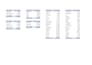 clean, format, merge, split excel data